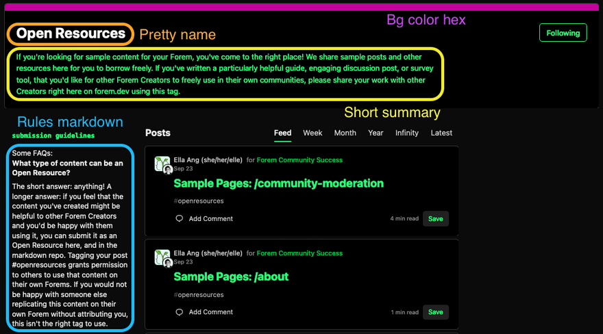 example tag page
